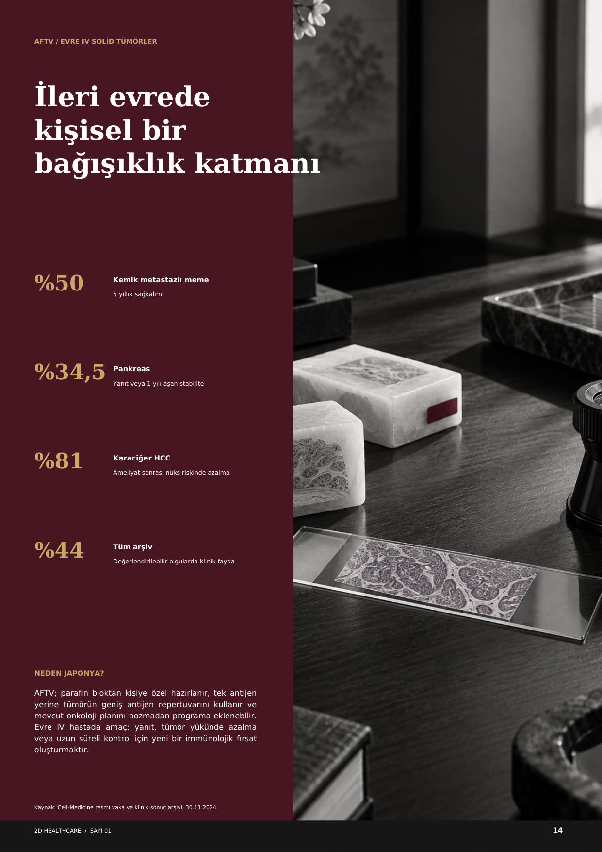 Sayfa 14